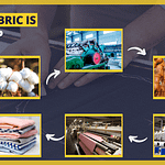 How Fabric Is Made Up